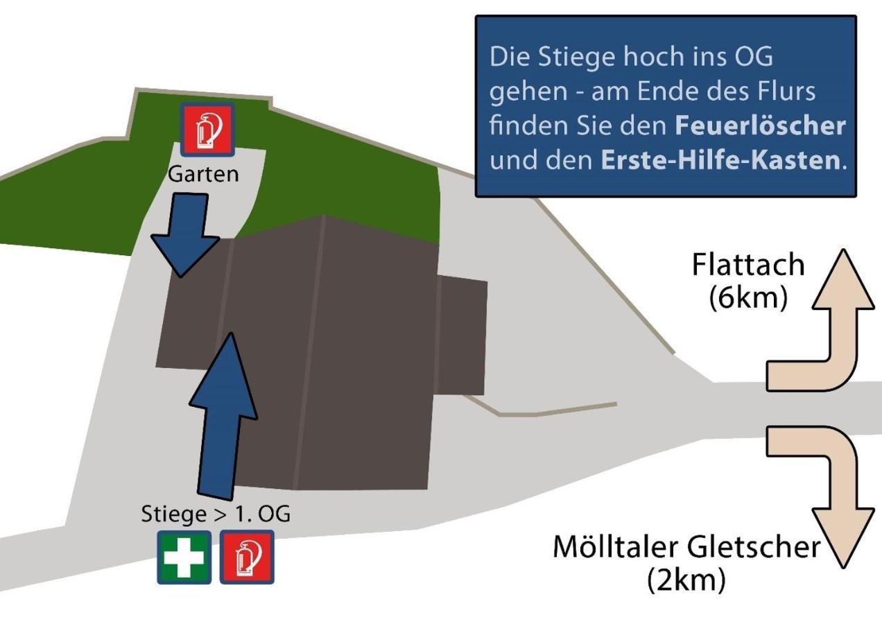 Gletscher Appartements 플래타취 외부 사진